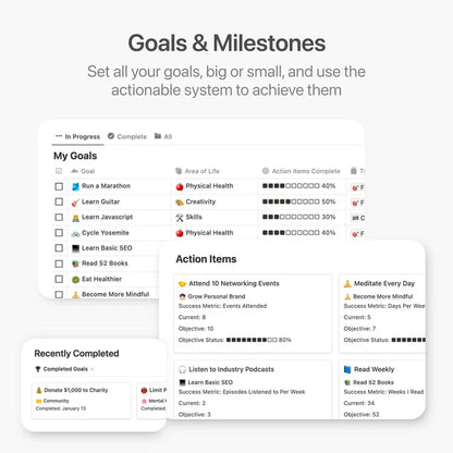 Goal-setting and milestone tracking interface with checkboxes and progress indicators.