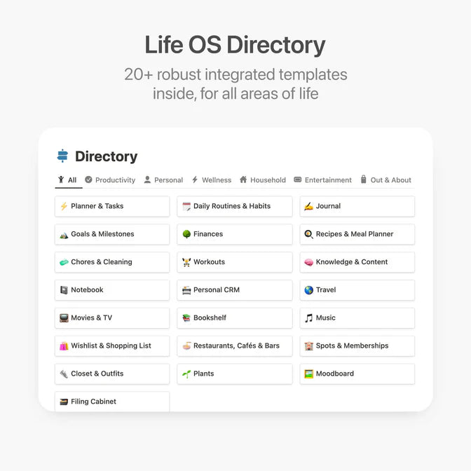 Life OS Directory with various categories on a white background
