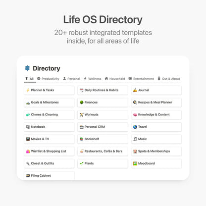 Life OS Directory with various categories on a white background