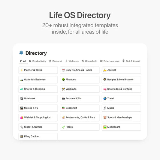 Life OS Directory with various categories on a white background